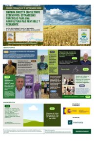 15 de septiembre, Brhuega (Guadalajara): Siembra Directa en Cultivos Extensivos, estrategias para una agricultura más rentable y resiliente